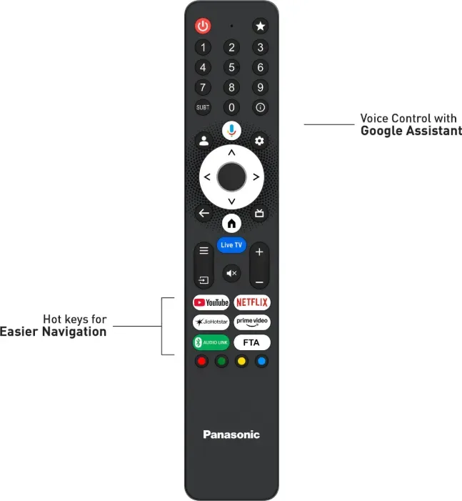 Panasonic TH-32PS660DX 32 inch... - 2